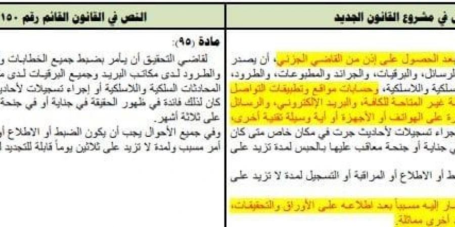 «النواب» يكشف حقيقة مراقبة الاتصالات السلكية واللاسلكية ومواقع التواصل الاجتماعي - عرب بريس