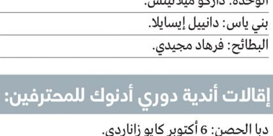 «تدوير المدربين».. القرار الأسهل أمام 6 أندية لإنقاذ الموسم - عرب بريس