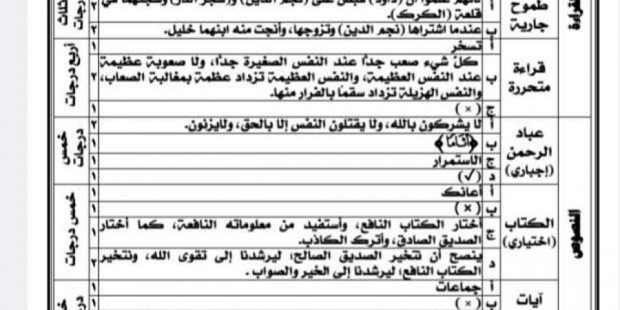 شاملة الإجابات.. «التعليم» تصدر نماذج استرشادية لامتحانات الشهادة الإعدادية - عرب بريس