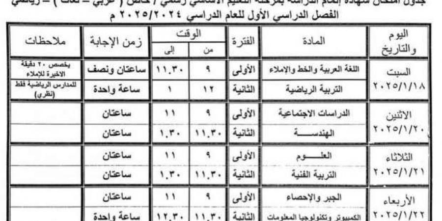 تبدأ اليوم.. جدول امتحانات نصف العام للشهادة الإعدادية في بني سويف - عرب بريس