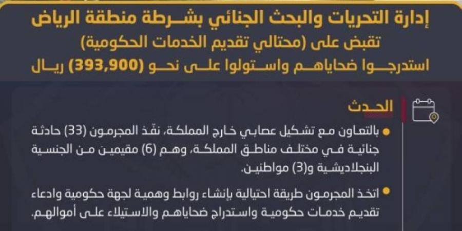 شرطة الرياض تقبض على (9) أشخاص ارتكبوا (33) حادثة احتيال مالي - عرب بريس