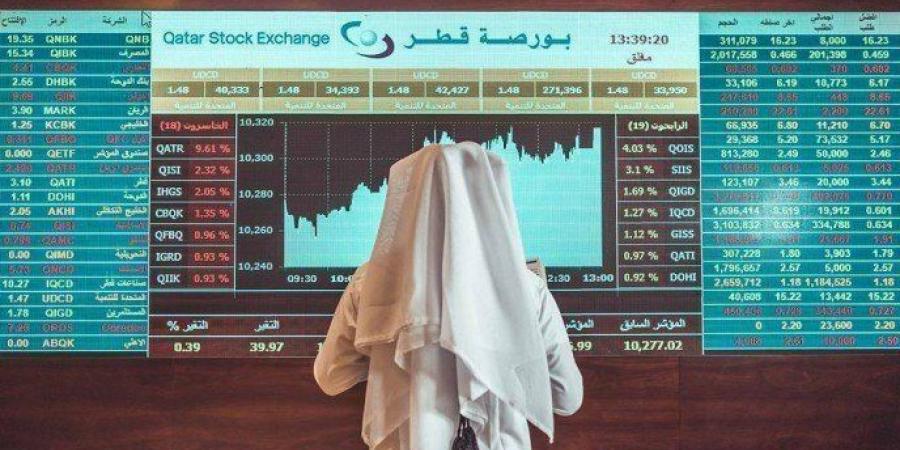 ارتفاع مؤشر بورصة قطر بـ 31.44 نقطة في بداية تعاملات اليوم الاثنين - عرب بريس