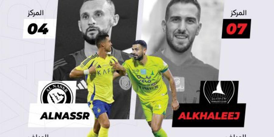 أمام النصر.. الخليج ينشد الانتصار الغائب 3043 يوما - عرب بريس