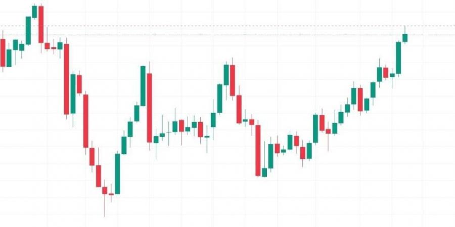 أقل من 1% تفصل الذهب عن قمته التاريخية - عرب بريس