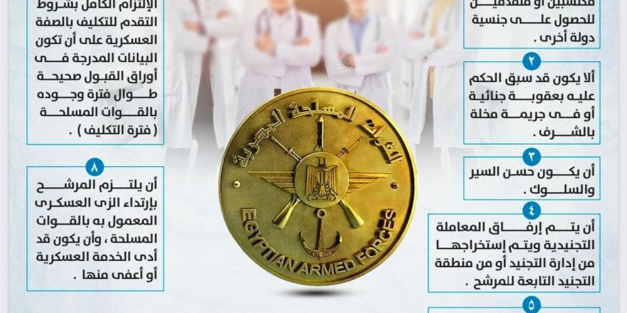 القوات المسلحة تعلن قبول دفعة من الأطباء البشريين للعمل ضباط مكلفين - عرب بريس