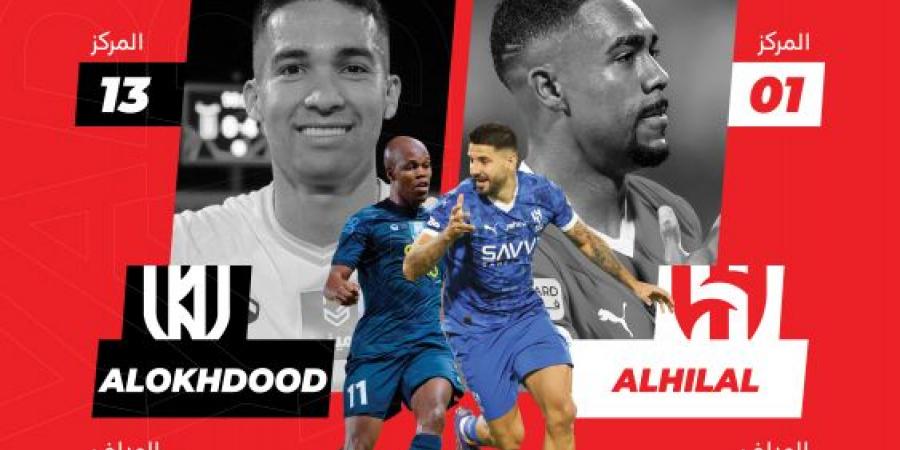 الهلال ينشد التعويض أمام الأخدود - عرب بريس