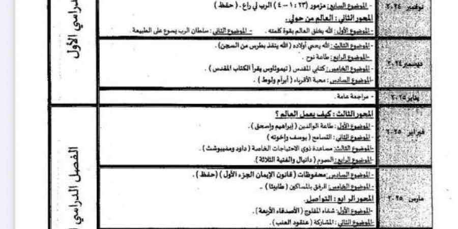 جدول توزيع مناهج الصف الثاني الابتدائي للترم الثاني 2025 - عرب بريس