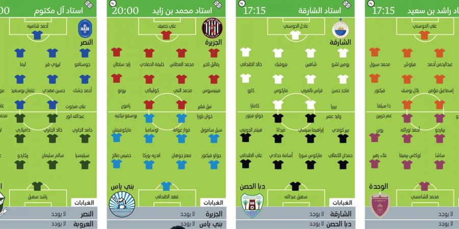 مهمة سهلة للشارقة والنصر.. وتحدٍّ صعب ينتظر الجزيرة والوحدة - عرب بريس