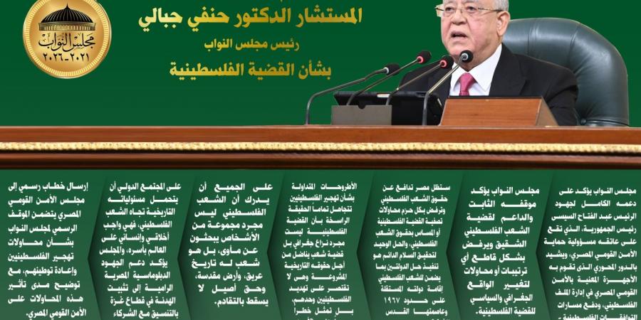 قضية شعب ينضال.. أهم تصريحات رئيس مجلس النواب بشأن القضية الفلسطينية ورفض التهجير.. انفو - عرب بريس