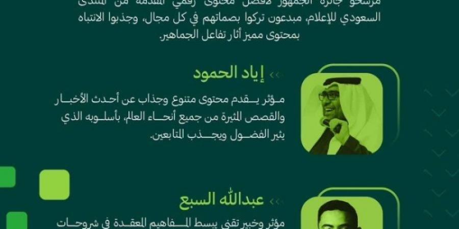 إعلان المرشحين لجائزة الجمهور لأفضل محتوى رقمي في المنتدى السعودي للإعلام - عرب بريس