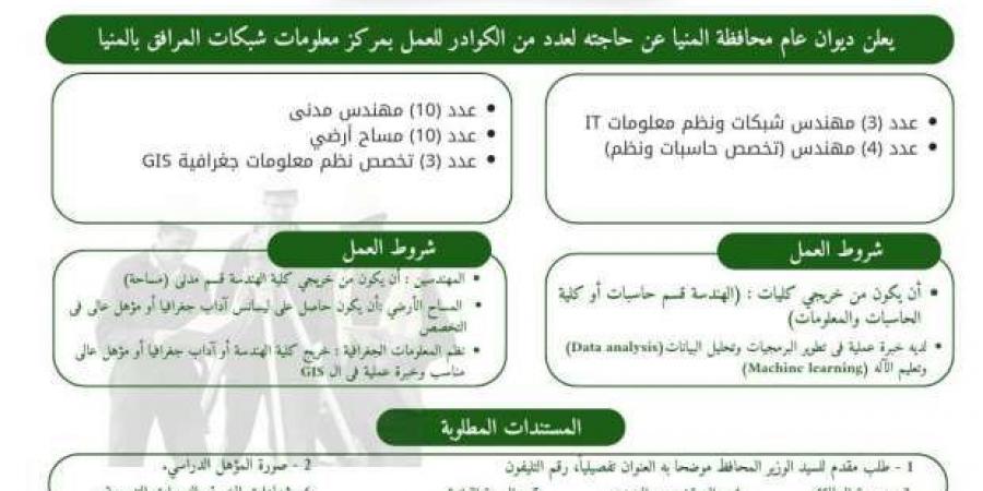 30 فرصة عمل بمركز معلومات شبكات المرافق بمحافظة المنيا.. اعرف الشروط - عرب بريس