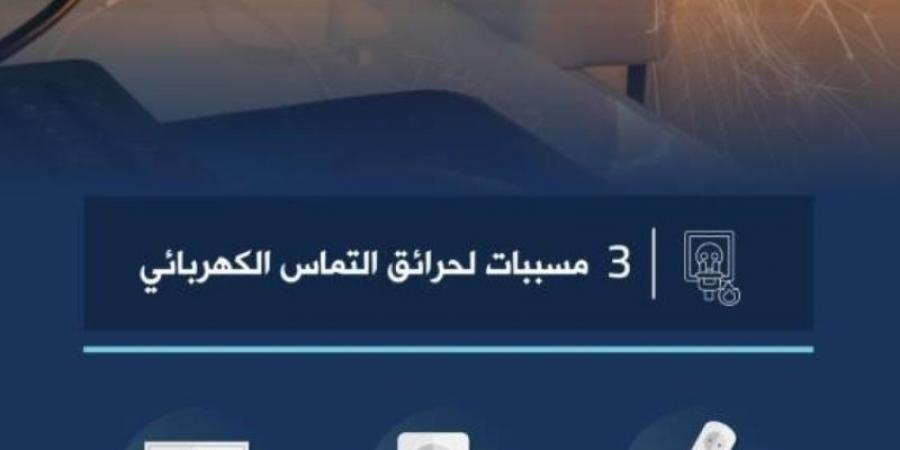 الدفاع المدني: ثلاثة مسببات لحرائق التماس الكهرباء - عرب بريس