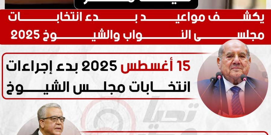 بدء انتخابات مجلسى النواب والشيوخ 2025 في شهرى أغسطس ونوفمبر - عرب بريس