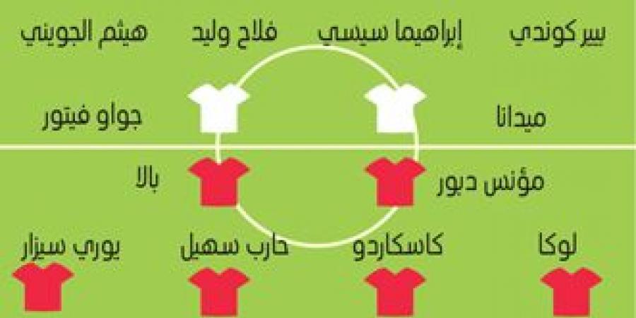 الصدارة تنادي شباب الأهلي.. والشارقة يترقب - عرب بريس