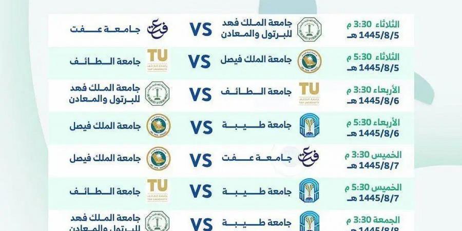 جامعة طيبة تستضيف منافسات المجموعة الرابعة لبطولة الاتحاد السعودي للرياضة الجامعية للكرة الطائرة - عرب بريس