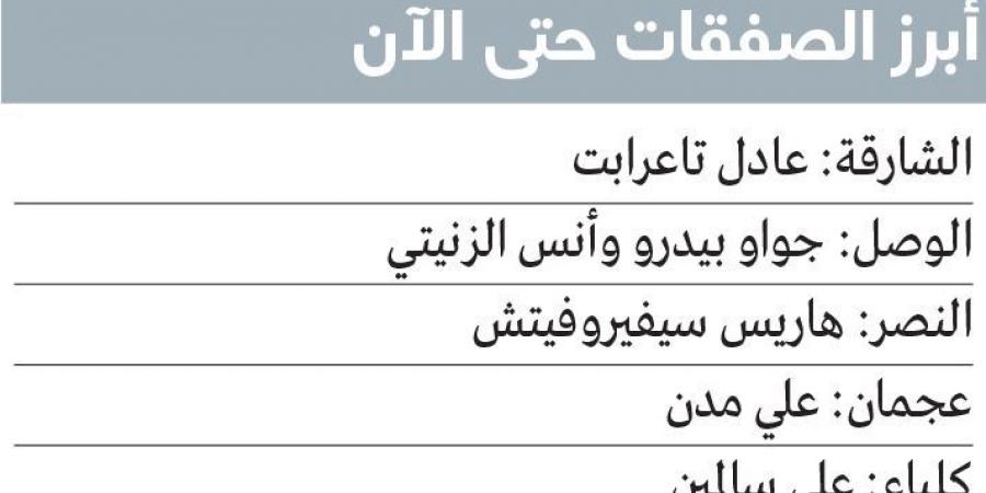 10 أندية تستفيد حتى الآن من «الانتقالات الشتوية» - عرب بريس