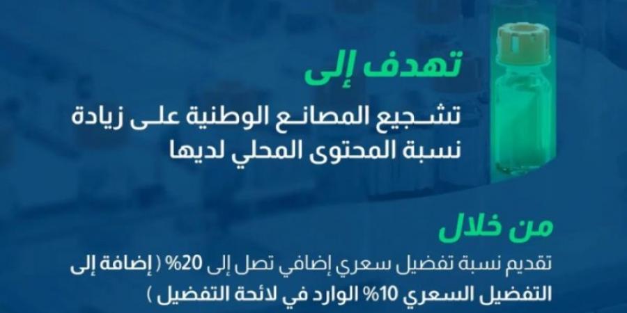 هيئة المحتوى المحلي والمشتريات الحكومية تعلن آلية التفضيل السعري الإضافي لقطاع الأدوية والمستحضرات الطبية - عرب بريس