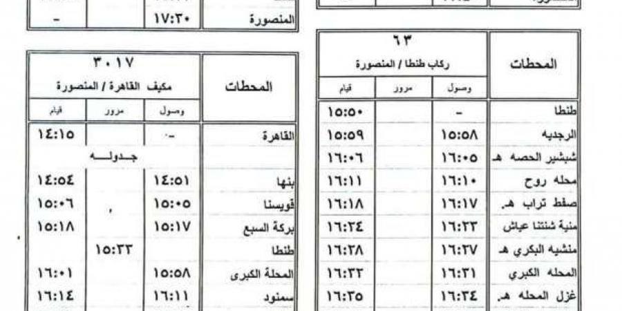 مواعيد القطارات من القاهرة إلى محطات الوجه البحري في رمضان 2025 - عرب بريس