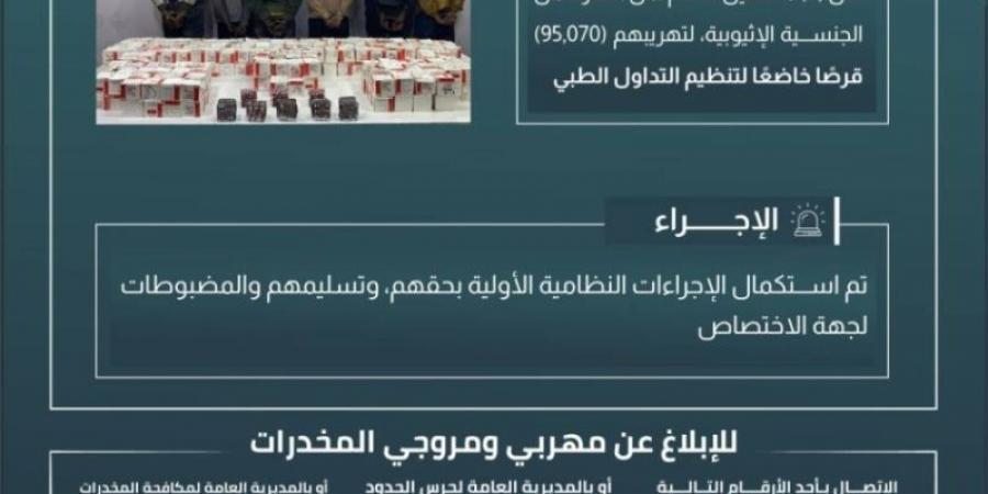 حرس الحدود بعسير يقبض على (6) مخالفين لتهريبهم (95,070) قرصًا خاضعًا لتنظيم التداول الطبي - عرب بريس