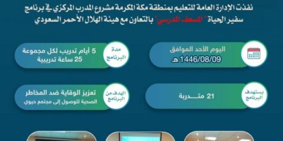 تعليم مكَّة ينفذ‏ مشروع المُسعف المدرسي - عرب بريس