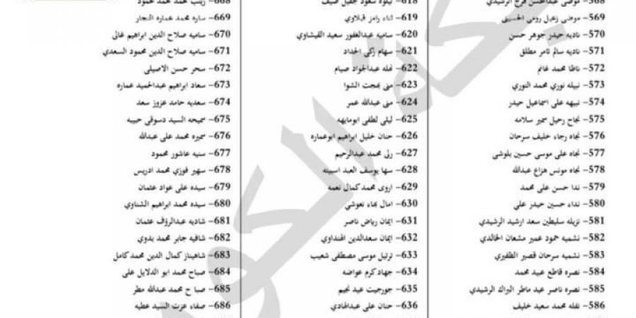 الكويت: أنباء عن سحب الجنسية الكويتية من الفنانة الشهيرة هدى حسين - عرب بريس