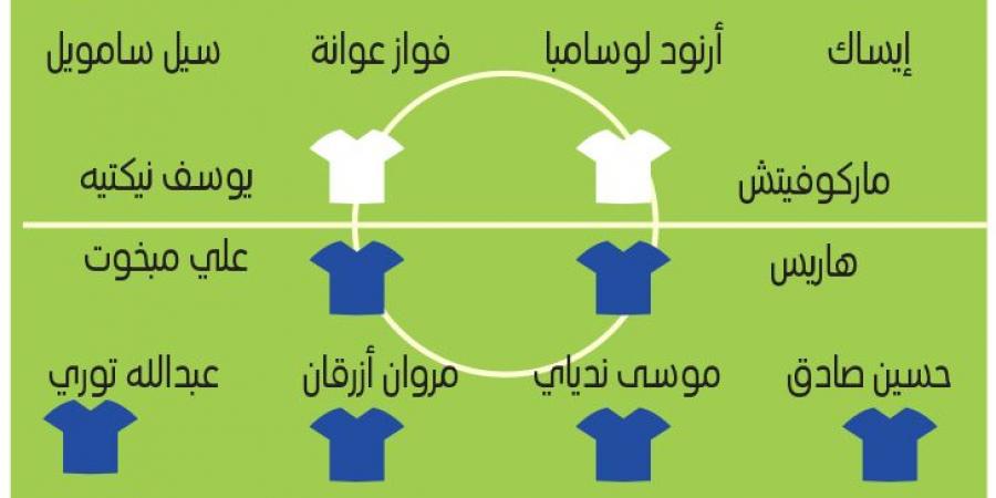 دبا الحصن في اختبار الوصل.. وبني ياس يطلب «النصر» - عرب بريس