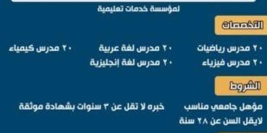 وزارة العمل تعلن عن 100 وظيفة للمعلمين بالدول العربية | تفاصيل - عرب بريس