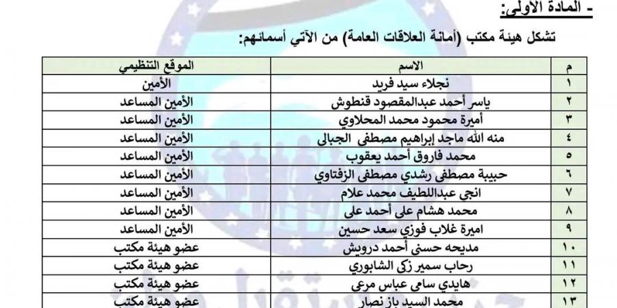 قرار جديد بتشكيل هيئة أمانة العلاقات العامة بحزب مستقبل وطن - عرب بريس