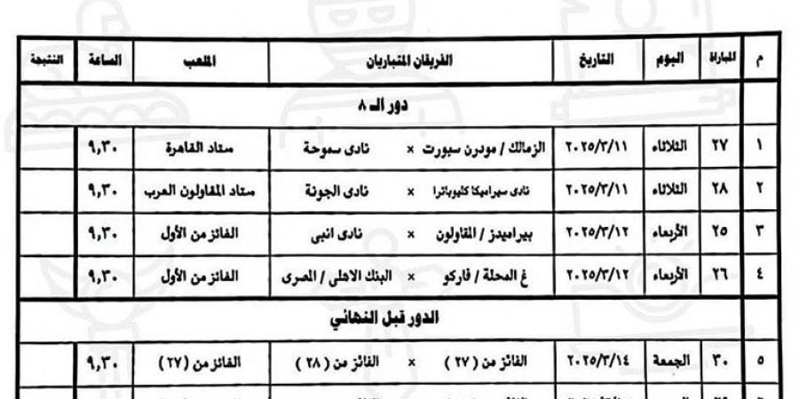 الطريق إلى النهائي| اتحاد الكرة يعلن مواعيد مباريات كأس مصر 2024/2025 - عرب بريس