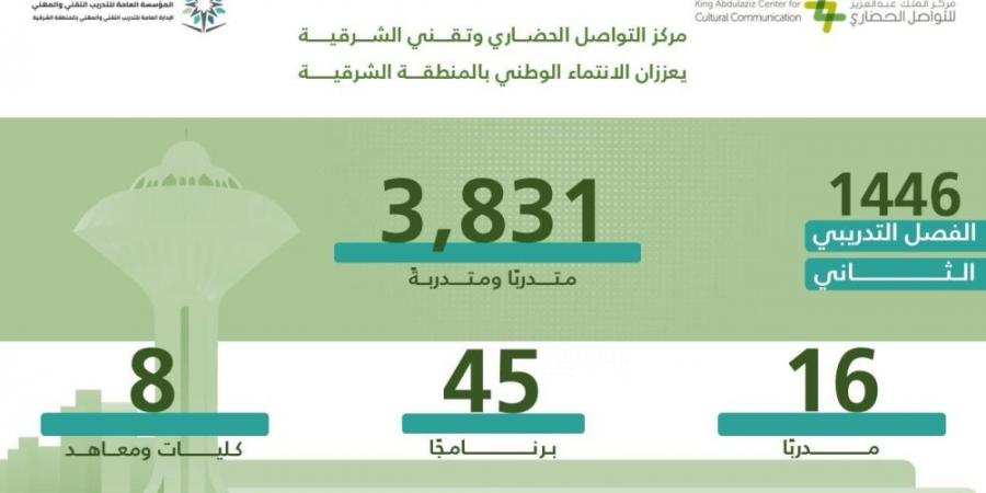 "نسيج" يعزز الانتماء الوطني لـ 3,831 مستفيد بالشرقية - عرب بريس