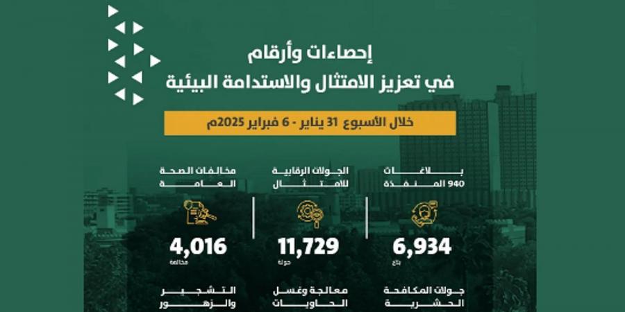 أمانة الرياض تواصل جهودها لتعزيز الامتثال والاستدامة البيئية - عرب بريس