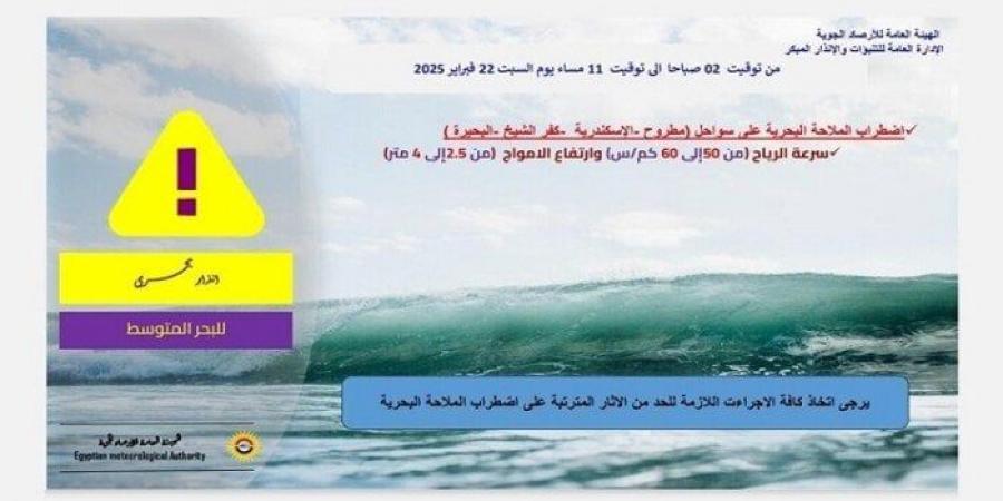 استمرار الموجة الباردة.. حالة الطقس في مصر اليوم السبت 22 فبراير ودرجات الحرارة المتوقعة - عرب بريس