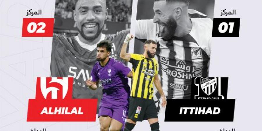 أمام الهلال.. الاتحاد ينشد الانتصار الغائب 1414 يوما - عرب بريس