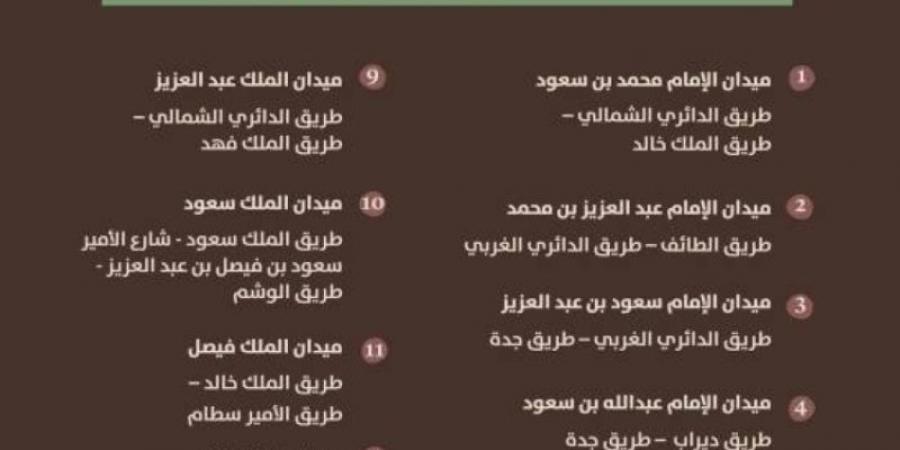 خادم الحرمين يوجّه بإطلاق أسماء الأئمة والملوك على 15 ميدانًا بالرياض - عرب بريس