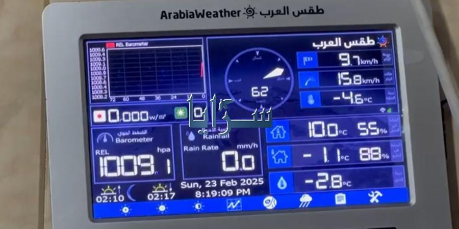 بالفيديو .. درجات الحرارة في عجلون تصل إلى -1 مئوية مع توقعات بموجة برد قادمة - عرب بريس