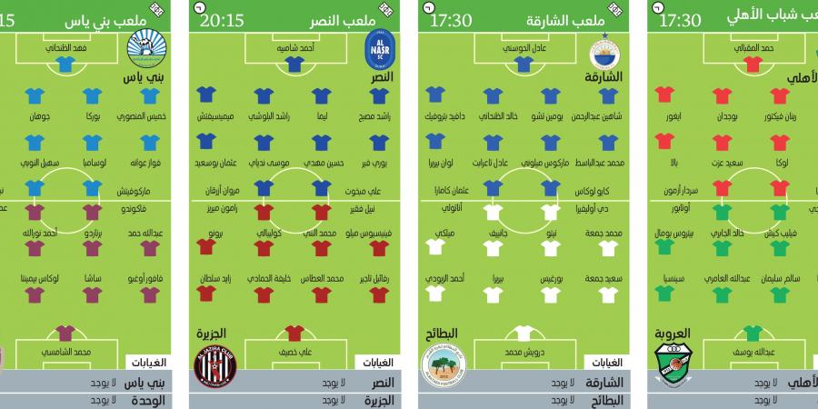 «الأول» يواجه «الأخير».. ومهمة الشارقة محفوفة بالمخاطر - عرب بريس