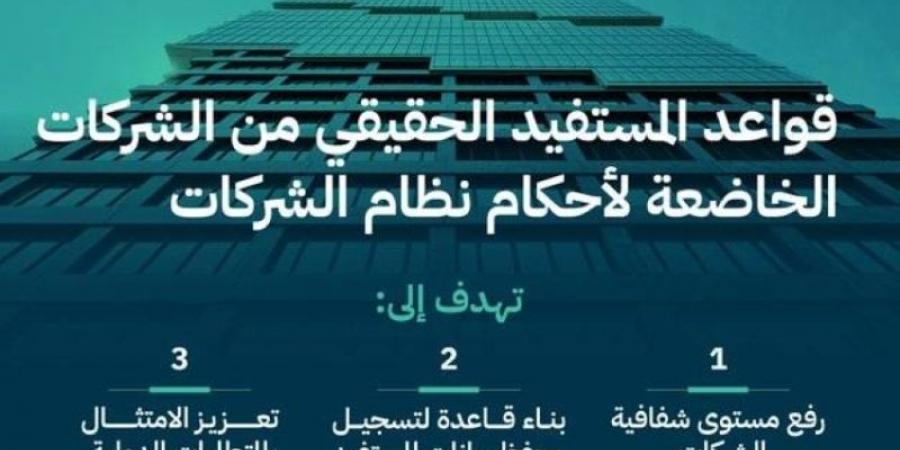 وزير التجارة يوافق على قواعد المستفيد الحقيقي لرفع مستوى شفافية الشركات - عرب بريس