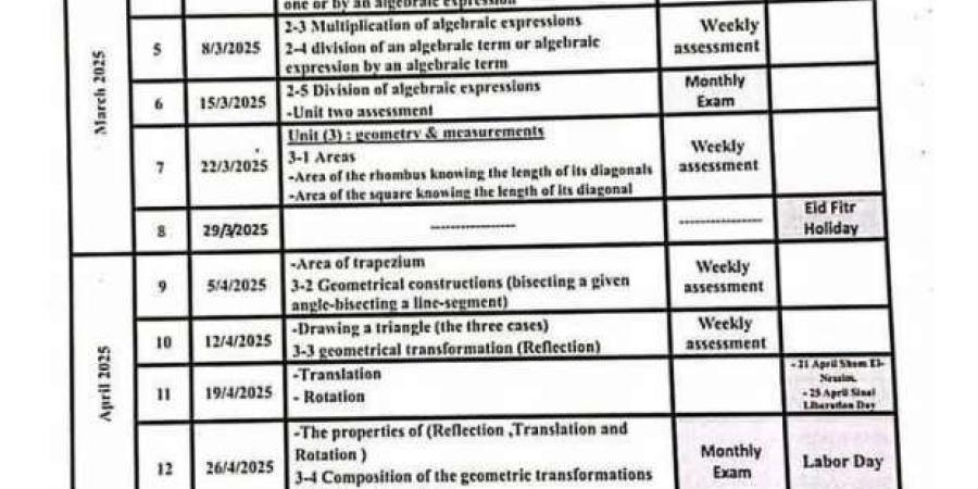 جدول توزيع مناهج الرياضيات للصف الأول الإعدادي الترم الثاني 2025 - عرب بريس